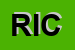 Logo di RICCI