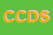 Logo di C e C DISTRIBUZIONE SRL