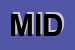 Logo di MIDAS