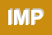 Logo di IMPROTA