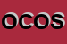 Logo di OSSIGENO CREATIVO O2C SAS DI COTELLESSA OSCAR e C