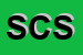 Logo di SALARIA COSTRUZIONI SRL