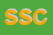 Logo di SICA SOCIETA COOPERATIVA