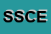 Logo di SOCEA -SOCIETA-COSTRUTTORI EDILI ABRUZZESI SRL