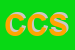 Logo di COCCIANTE COSTRUZIONI SRL