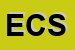 Logo di EOS COSTRUZIONI SRL