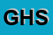 Logo di GH HOLDING SPA