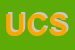 Logo di URSI COSTRUZIONI SRL