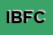 Logo di IDROSERVICE DI BRISDELLI F e C SNC