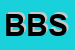 Logo di BARBUSCIA e BARBA SNC
