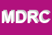 Logo di MOTORICAMBI DEL ROSSI e C