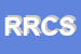 Logo di RO e RO COMPANY SNC