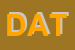 Logo di DATADUE SRL