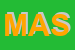 Logo di MASCIOLI ALIMENTARI SRL