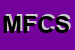 Logo di MANARI Fe C SNC