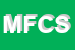 Logo di MANARI Fe C SNC