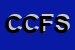 Logo di CRISANTE CONCETTA e FALCONE SILVANA