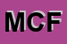 Logo di MACELLERIA CRISANTE E FALCONE