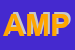 Logo di AMPLIFON (SAS)