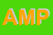 Logo di AMPLIFON (SAS)