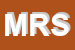 Logo di MERCERIA ROSY STYLE