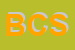Logo di BOSONE e C SRL