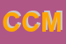 Logo di CENTRO CALZE -MAGLIE