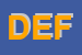 Logo di DEFILE-