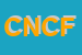 Logo di COMPAGNIA DI NAVIGAZIONE DI CARDARELLI FRANCO e C SNC