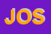 Logo di JOSEPHINE
