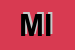 Logo di MISCIA IMELDE