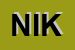 Logo di NIKOL