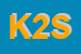 Logo di KOAL 2001 SRL