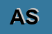 Logo di ARCHOUSE SAS