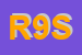 Logo di ROSSIKOLL 96 SRL