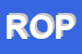 Logo di ROPETMARKE