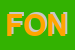 Logo di FONDENTE