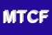 Logo di MONTALBANO DI TATONE C e FIGLI SNC