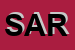 Logo di SARNOLANDIA