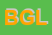 Logo di BUCCIARELLI GIANLUCA -L-USANGOLO