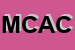 Logo di MIMOSA DI CAMPANELLA A e C SAS