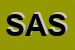 Logo di SATAM AUTOLINEE SRL