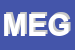 Logo di MEGAFURS SRL