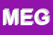 Logo di MEGAFURS (SRL)