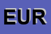 Logo di EUROTOUR