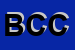 Logo di BANCA DI CREDITO COOPERATIVO