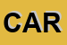 Logo di CARIPE