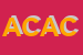 Logo di A e C ASSICURAZIONI E CONSULENZE DI MANCINI CARLUCCIO SAS