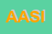 Logo di ASIA -ARCHIVIAZIONE E SERVIZI INFORMATICI -ABRUZZO -PICCOLA SOCIETA-COOPERATIVA