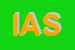 Logo di INTERMEDIA DI ANGELO SISSA